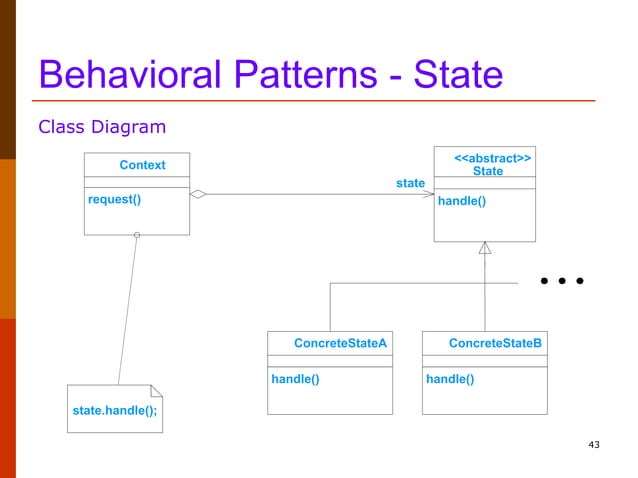 M04_DesignPatterns software engineering.ppt
