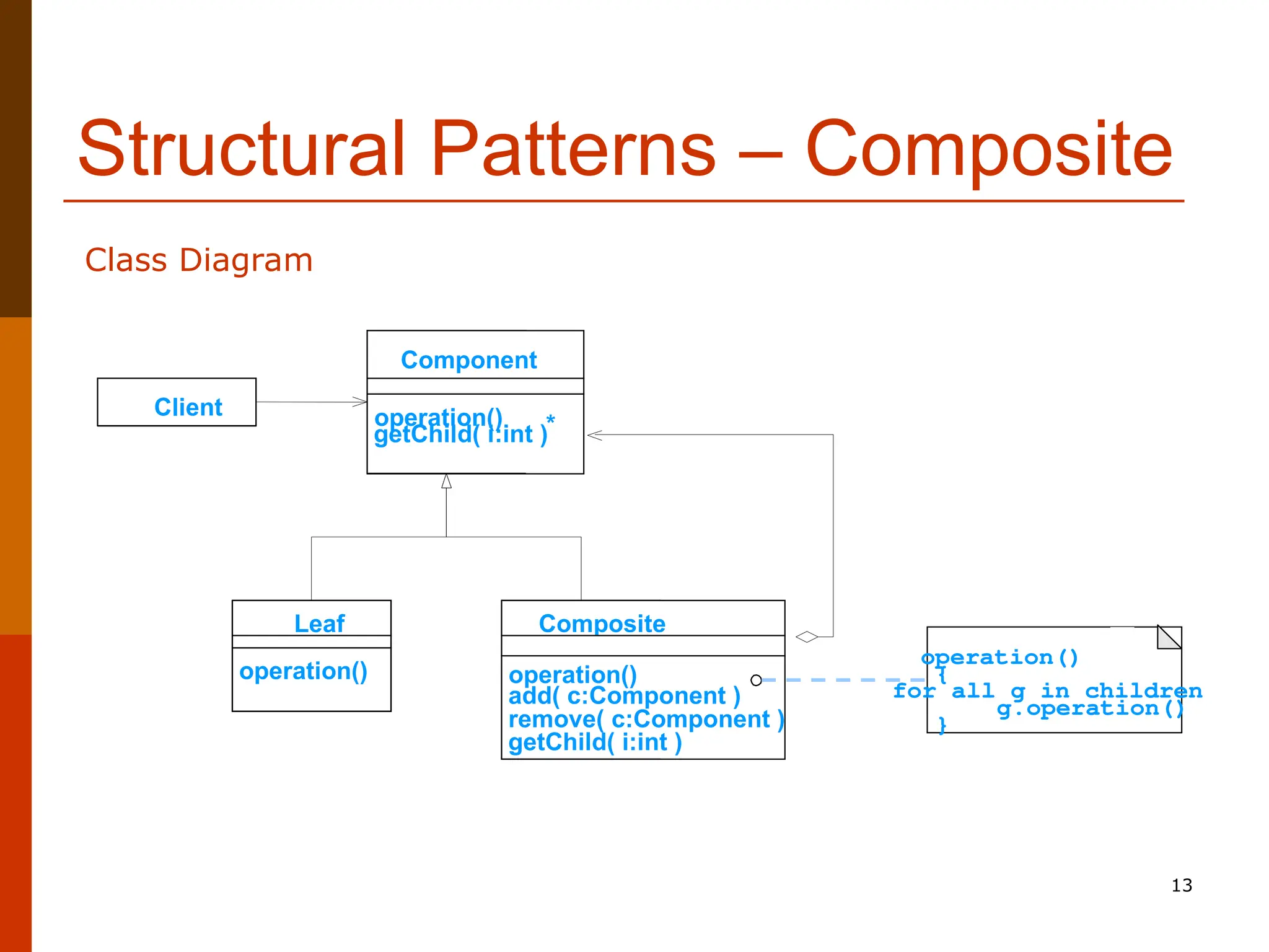 13 Structural Patterns – Composite Class Diagram Client Component operation() getChild( i:int ) Leaf operation() Composite operation() add( c:Component ) remove( c:Component ) getChild( i:int ) operation() { for all g in children g.operation() } * 