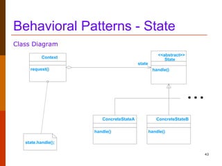 M04_DesignPatterns.pptdistributed database system" (DDBS) is often used ...