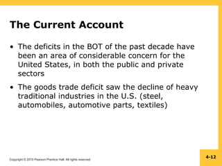 Copyright © 2010 Pearson Prentice Hall. All rights reserved.
4-12
The Current Account
• The deficits in the BOT of the past decade have
been an area of considerable concern for the
United States, in both the public and private
sectors
• The goods trade deficit saw the decline of heavy
traditional industries in the U.S. (steel,
automobiles, automotive parts, textiles)
 