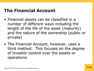 Copyright © 2010 Pearson Prentice Hall. All rights reserved.
4-14
The Financial Account
• Financial assets can be classified in a
number of different ways including the
length of the life of the asset (maturity)
and the nature of the ownership (public or
private)
• The Financial Account, however, uses a
third method. This focuses on the degree
of investor control over the assets or
operations
 