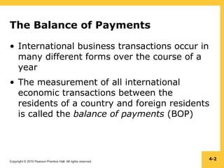 Copyright © 2010 Pearson Prentice Hall. All rights reserved.
4-2
The Balance of Payments
• International business transactions occur in
many different forms over the course of a
year
• The measurement of all international
economic transactions between the
residents of a country and foreign residents
is called the balance of payments (BOP)
 