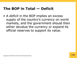 Copyright © 2010 Pearson Prentice Hall. All rights reserved.
4-21
The BOP in Total — Deficit
• A deficit in the BOP implies an excess
supply of the country’s currency on world
markets, and the government should then
either devalue the currency or expend its
official reserves to support its value.
 