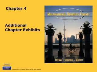 Copyright © 2010 Pearson Prentice Hall. All rights reserved.
Chapter 4
Additional
Chapter Exhibits
 