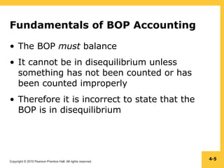Copyright © 2010 Pearson Prentice Hall. All rights reserved.
4-5
Fundamentals of BOP Accounting
• The BOP must balance
• It cannot be in disequilibrium unless
something has not been counted or has
been counted improperly
• Therefore it is incorrect to state that the
BOP is in disequilibrium
 
