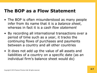 Copyright © 2010 Pearson Prentice Hall. All rights reserved.
4-7
The BOP as a Flow Statement
• The BOP is often misunderstood as many people
infer from its name that it is a balance sheet,
whereas in fact it is a cash flow statement
• By recording all international transactions over a
period of time such as a year, it tracks the
continuing flows of purchases and payments
between a country and all other countries
• It does not add up the value of all assets and
liabilities of a country on a specific date (as an
individual firm’s balance sheet would do)
 