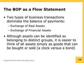Copyright © 2010 Pearson Prentice Hall. All rights reserved.
4-8
The BOP as a Flow Statement
• Two types of business transactions
dominate the balance of payments:
– Exchange of Real Assets
– Exchange of Financial Assets
• Although assets can be identified as
belonging to distinct groups, it is easier to
think of all assets simply as goods that can
be bought or sold (a clock versus a bond)
 