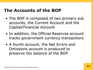 Copyright © 2010 Pearson Prentice Hall. All rights reserved.
4-9
The Accounts of the BOP
• The BOP is composed of two primary sub
accounts, the Current Account and the
Capital/Financial Account
• In addition, the Official Reserves account
tracks government currency transactions
• A fourth account, the Net Errors and
Omissions account is produced to
preserve the balance of the BOP
 