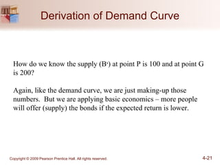 Derivation of Demand Curve How do we know the supply (B s ) at point P is 100 and at point G is 200? Again, like the demand curve, we are just making-up those numbers.  But we are applying basic economics – more people will offer (supply) the bonds if the expected return is lower. 