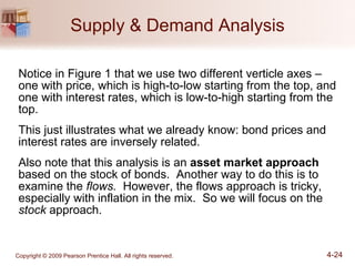 Supply & Demand Analysis Notice in Figure 1 that we use two different verticle axes – one with price, which is high-to-low starting from the top, and one with interest rates, which is low-to-high starting from the top. This just illustrates what we already know: bond prices and interest rates are inversely related. Also note that this analysis is an  asset market approach  based on the stock of bonds.  Another way to do this is to examine the  flows.   However, the flows approach is tricky, especially with inflation in the mix.  So we will focus on the  stock  approach. 