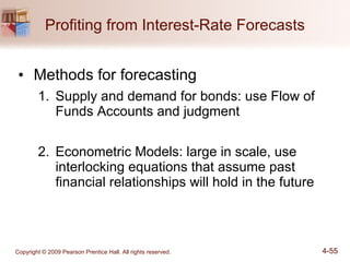 Profiting from Interest-Rate Forecasts Methods for forecasting 1. Supply and demand for bonds: use Flow of Funds Accounts and judgment 2. Econometric Models: large in scale, use interlocking equations that assume past financial relationships will hold in the future 