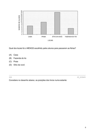 6
0
1
2
3
4
5
6
7
8
9
10
11
12
13
14
15
16
17
18
19
CASA PRAIA SÍTIO DA VOVÓ FAZENDA DO TIO
LOCAIS
NÚMERODEALUNOS
Qual dos locais foi o MENOS escolhido pelos alunos para passarem as férias?
(A) Casa
(B) Fazenda do tio
(C) Praia
(D) Sítio da vovó
________________________________________________________________________________
000 IT_029465
Considere no desenho abaixo, as posições dos livros numa estante:
 