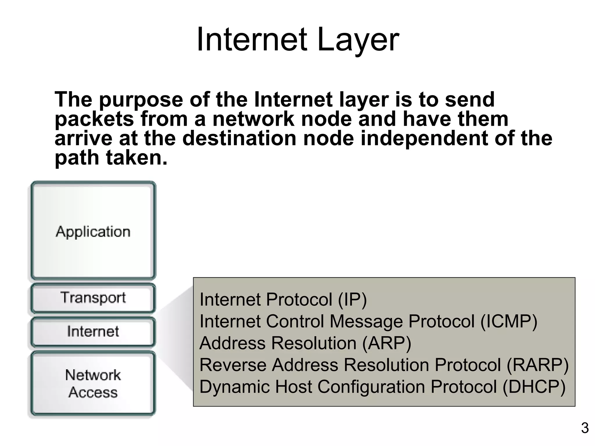 Copyright 2011
3
Internet Layer
The purpose of the Internet layer is to send
packets from a network node and have them
arrive at the destination node independent of the
path taken.
Internet Protocol (IP)
Internet Control Message Protocol (ICMP)
Address Resolution (ARP)
Reverse Address Resolution Protocol (RARP)
Dynamic Host Configuration Protocol (DHCP)
 