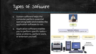 )"
     !
                         %       (
             !                       "
*"           !                   (
                         ! !             +
         &       (   #                    #
                             "
 