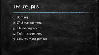 !"
)" 4
*"     /
."
5"
6"     !
 