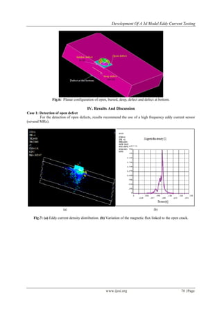 Development of A 3d Model Eddy Current Testing | PDF