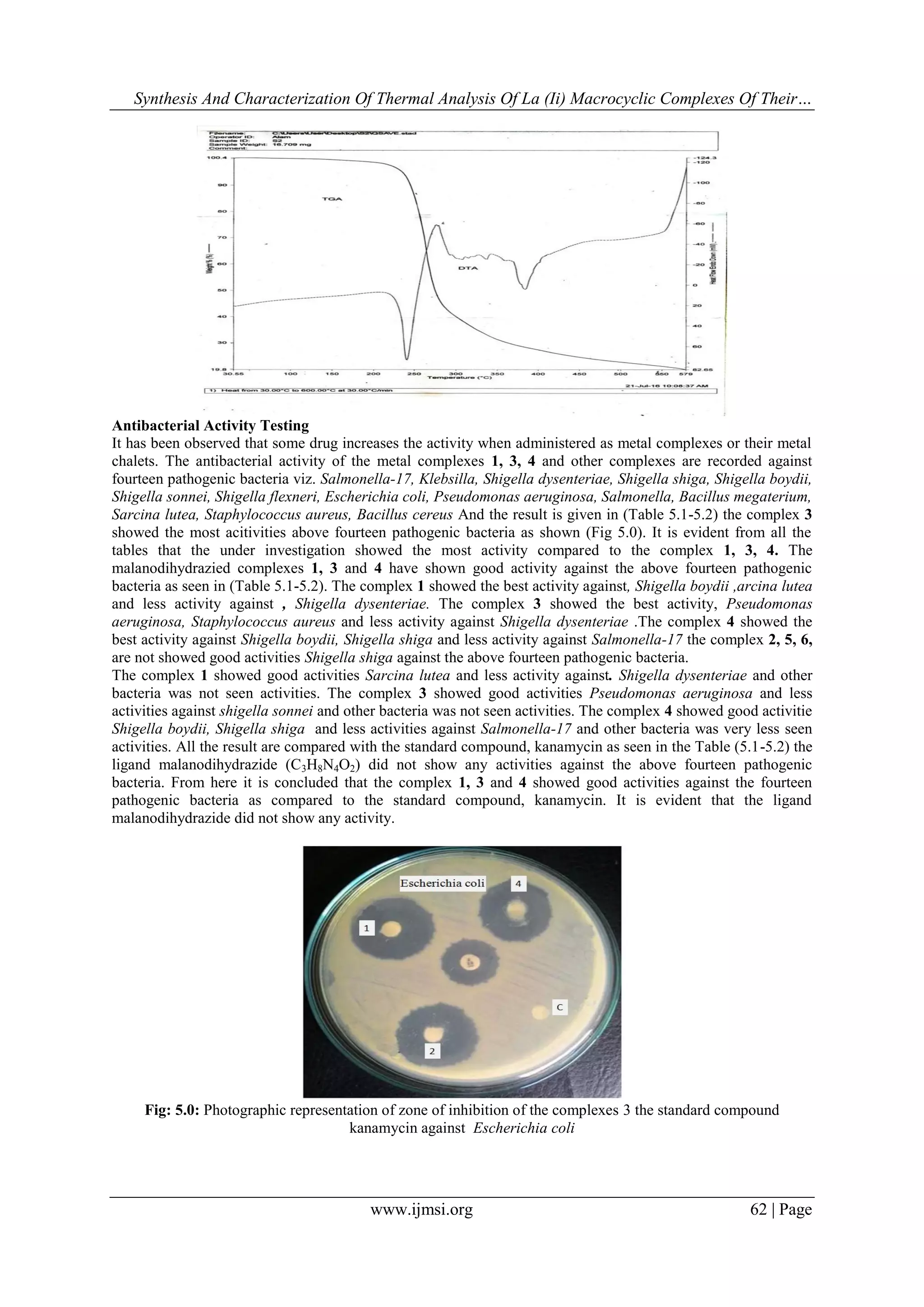 Synthesis And Characterization Of Thermal Analysis Of La (Ii) Macrocyclic Complexes Of Their…
www.ijmsi.org 62 | Page
Antibacterial Activity Testing
It has been observed that some drug increases the activity when administered as metal complexes or their metal
chalets. The antibacterial activity of the metal complexes 1, 3, 4 and other complexes are recorded against
fourteen pathogenic bacteria viz. Salmonella-17, Klebsilla, Shigella dysenteriae, Shigella shiga, Shigella boydii,
Shigella sonnei, Shigella flexneri, Escherichia coli, Pseudomonas aeruginosa, Salmonella, Bacillus megaterium,
Sarcina lutea, Staphylococcus aureus, Bacillus cereus And the result is given in (Table 5.1-5.2) the complex 3
showed the most acitivities above fourteen pathogenic bacteria as shown (Fig 5.0). It is evident from all the
tables that the under investigation showed the most activity compared to the complex 1, 3, 4. The
malanodihydrazied complexes 1, 3 and 4 have shown good activity against the above fourteen pathogenic
bacteria as seen in (Table 5.1-5.2). The complex 1 showed the best activity against, Shigella boydii ,arcina lutea
and less activity against , Shigella dysenteriae. The complex 3 showed the best activity, Pseudomonas
aeruginosa, Staphylococcus aureus and less activity against Shigella dysenteriae .The complex 4 showed the
best activity against Shigella boydii, Shigella shiga and less activity against Salmonella-17 the complex 2, 5, 6,
are not showed good activities Shigella shiga against the above fourteen pathogenic bacteria.
The complex 1 showed good activities Sarcina lutea and less activity against. Shigella dysenteriae and other
bacteria was not seen activities. The complex 3 showed good activities Pseudomonas aeruginosa and less
activities against shigella sonnei and other bacteria was not seen activities. The complex 4 showed good activitie
Shigella boydii, Shigella shiga and less activities against Salmonella-17 and other bacteria was very less seen
activities. All the result are compared with the standard compound, kanamycin as seen in the Table (5.1-5.2) the
ligand malanodihydrazide (C3H8N4O2) did not show any activities against the above fourteen pathogenic
bacteria. From here it is concluded that the complex 1, 3 and 4 showed good activities against the fourteen
pathogenic bacteria as compared to the standard compound, kanamycin. It is evident that the ligand
malanodihydrazide did not show any activity.
Fig: 5.0: Photographic representation of zone of inhibition of the complexes 3 the standard compound
kanamycin against Escherichia coli
 