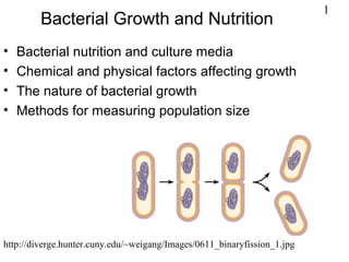1
Bacterial Growth and Nutrition
• Bacterial nutrition and culture media
• Chemical and physical factors affecting growth
• The nature of bacterial growth
• Methods for measuring population size
http://diverge.hunter.cuny.edu/~weigang/Images/0611_binaryfission_1.jpg
 
