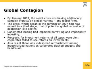 Global Contagion  By January 2009, the credit crisis was having additionally complex impacts on global markets – and global firms. The crisis, which began in the summer of 2007 had now moved to a third stage, that of potential global recession of depression-like depths. Constricted lending had impacted borrowing and importantly investing. Prospects for investment returns of all types were dim; corporates failed to see returns on investments. As a result there was widespread retrenchment among industrialized nations as corporates slashed budgets and headcount. 5- 0 