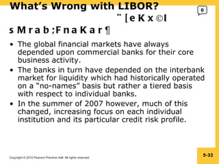 What’s Wrong with LIBOR?    ¬[eKx©I sMrab;FnaKar¦ The global financial markets have always depended upon commercial banks for their core business activity. The banks in turn have depended on the interbank market for liquidity which had historically operated on a “no-names” basis but rather a tiered basis with respect to individual banks. In the summer of 2007 however, much of this changed, increasing focus on each individual institution and its particular credit risk profile. 5- 0 