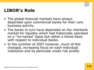 LIBOR’s Role  The global financial markets have always depended upon commercial banks for their core business activity. The banks in turn have depended on the interbank market for liquidity which had historically operated on a “no-names” basis but rather a tiered basis with respect to individual banks. In the summer of 2007 however, much of this changed, increasing focus on each individual institution and its particular credit risk profile. 5- 0 