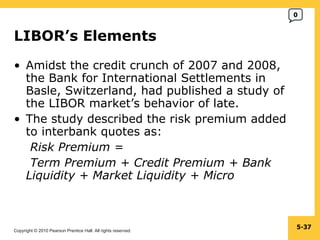 LIBOR’s Elements  Amidst the credit crunch of 2007 and 2008, the Bank for International Settlements in Basle, Switzerland, had published a study of the LIBOR market’s behavior of late. The study described the risk premium added to interbank quotes as: Risk Premium =  Term Premium + Credit Premium + Bank  Liquidity + Market Liquidity + Micro 5- 0 