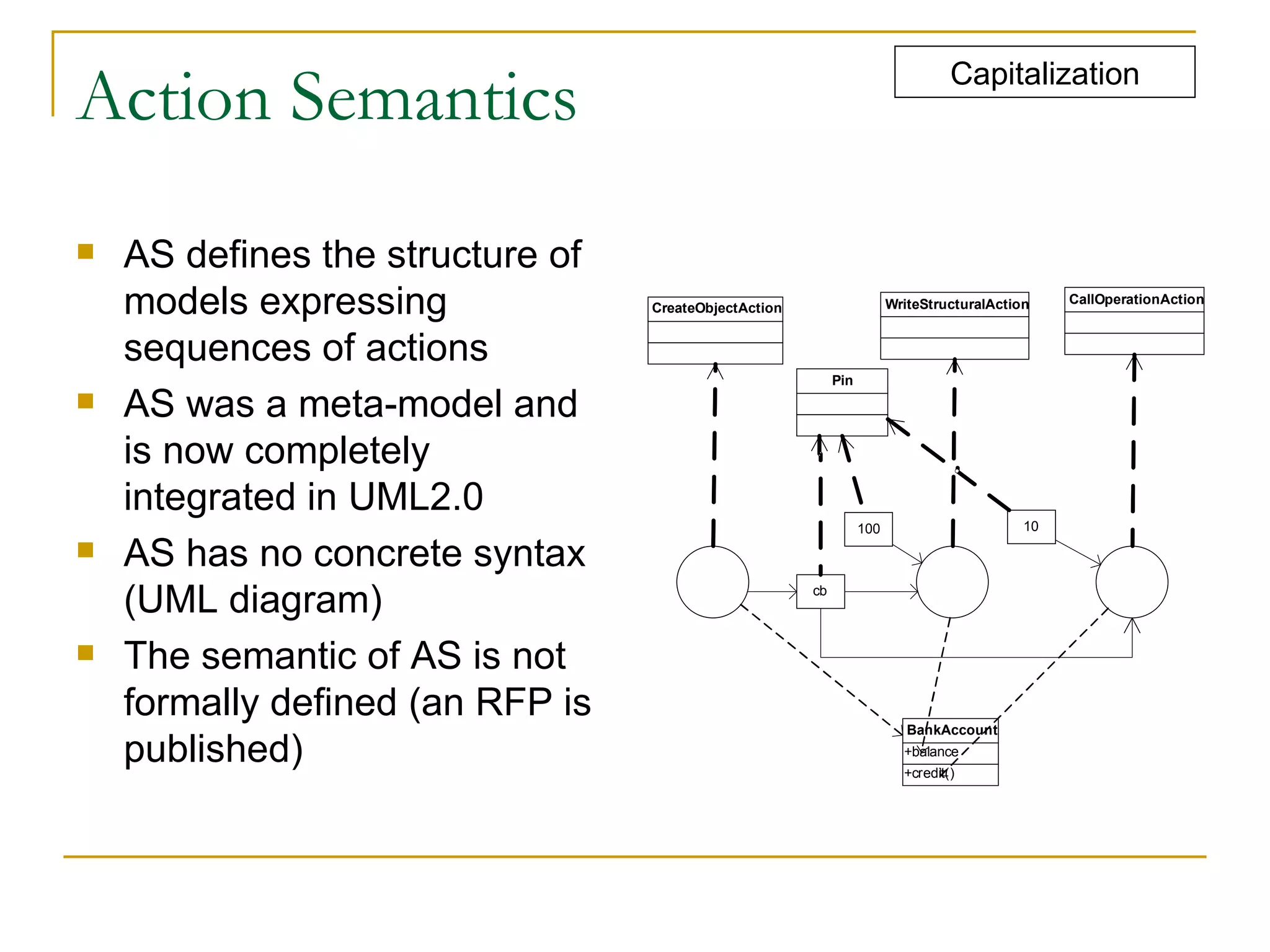 Action Semantics AS defines the structure of models expressing sequences of actions AS was a meta-model and is now completely integrated in UML2.0 AS has no concrete syntax (UML diagram) The semantic of AS is not formally defined (an RFP is published) Capitalization 