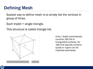 Comprehensive Overview of Game Engine Rendering Architecture and ...