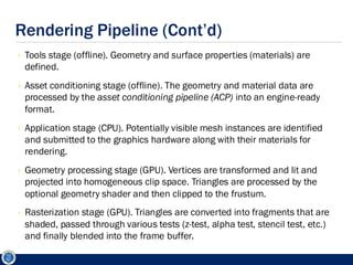 Comprehensive Overview of Game Engine Rendering Architecture and ...