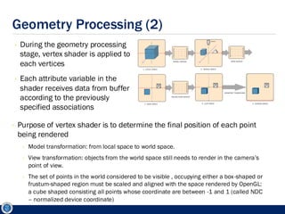 Comprehensive Overview of Game Engine Rendering Architecture and ...