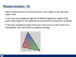 Comprehensive Overview of Game Engine Rendering Architecture and ...