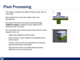 Comprehensive Overview of Game Engine Rendering Architecture and ...