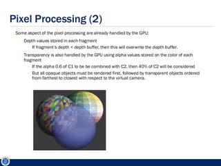 Comprehensive Overview of Game Engine Rendering Architecture and ...