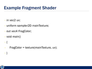 Vec4 Example Comprehensive Overview of Game Engine Rendering Architecture and ...