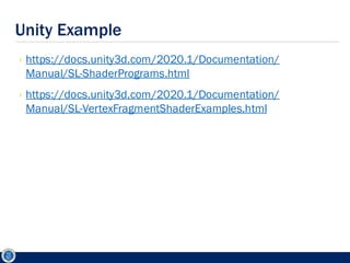 Comprehensive Overview of Game Engine Rendering Architecture and ...