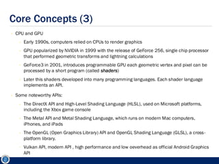 Comprehensive Overview of Game Engine Rendering Architecture and ...