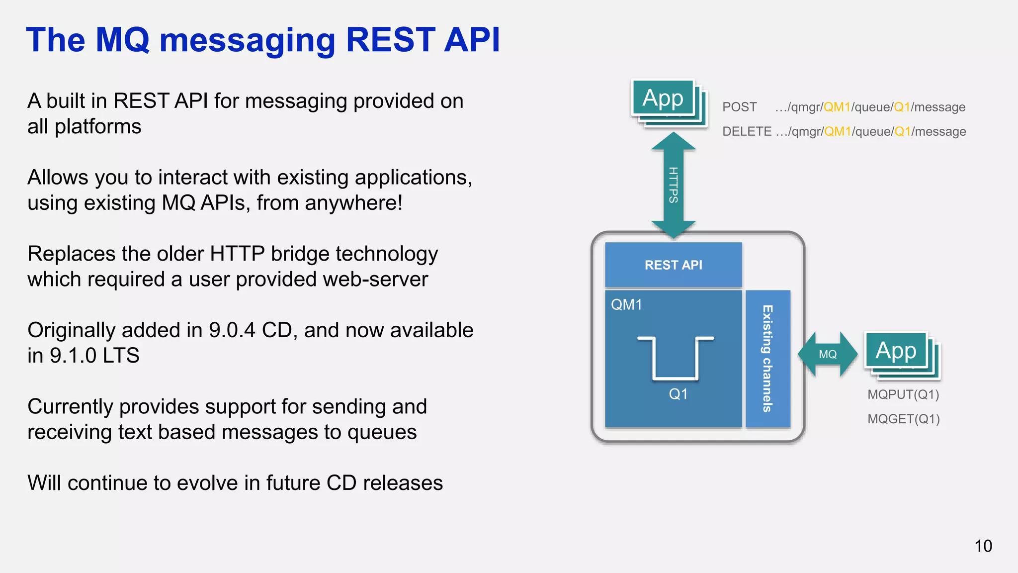 The MQ messaging REST API
10
A built in REST API for messaging provided on
all platforms
Allows you to interact with existing applications,
using existing MQ APIs, from anywhere!
Replaces the older HTTP bridge technology
which required a user provided web-server
Originally added in 9.0.4 CD, and now available
in 9.1.0 LTS
Currently provides support for sending and
receiving text based messages to queues
Will continue to evolve in future CD releases
REST API
HTTPS
Existingchannels
AppAppAppMQ
QM1
Q1 MQPUT(Q1)
MQGET(Q1)
AppAppApp POST …/qmgr/QM1/queue/Q1/message
DELETE …/qmgr/QM1/queue/Q1/message
 
