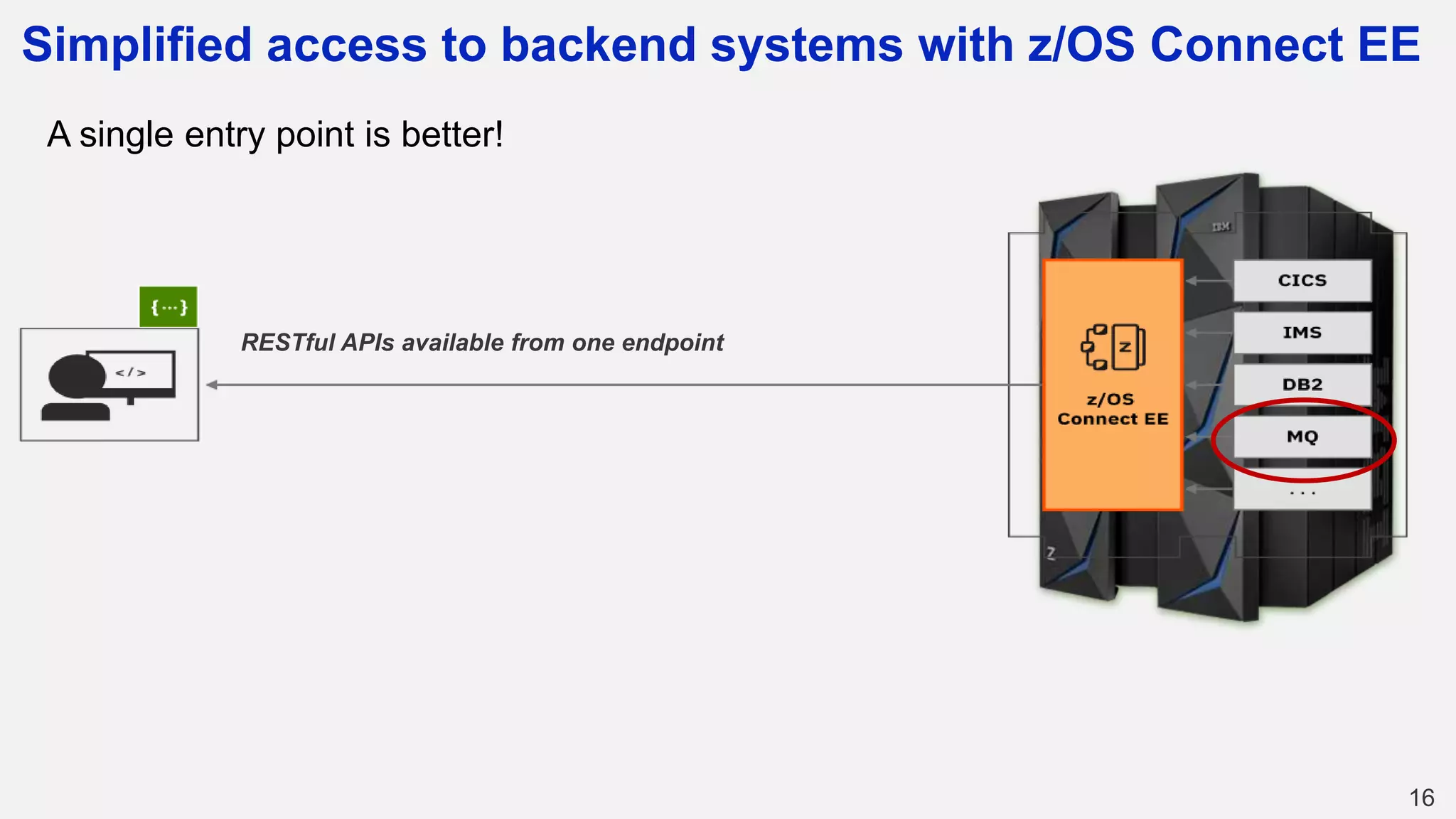 Simplified access to backend systems with z/OS Connect EE
16
RESTful APIs available from one endpoint
A single entry point is better!
 