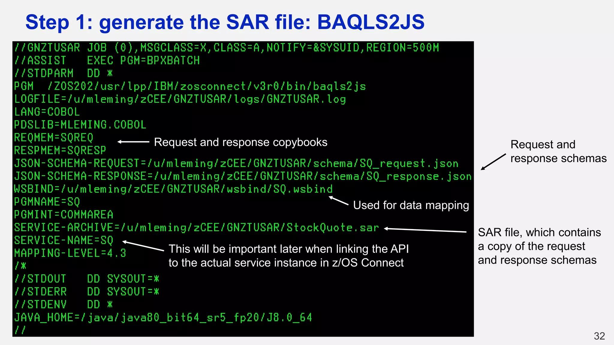 Step 1: generate the SAR file: BAQLS2JS
32
Request and response copybooks Request and
response schemas
SAR file, which contains
a copy of the request
and response schemas
This will be important later when linking the API
to the actual service instance in z/OS Connect
Used for data mapping
 