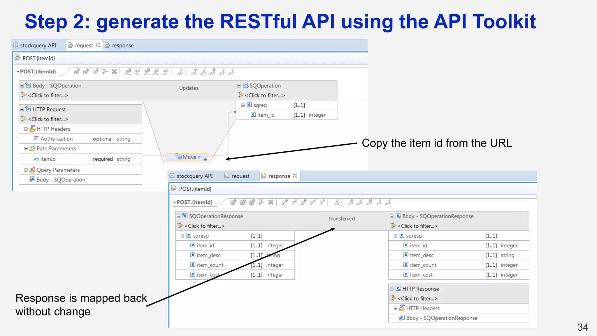 Step 2: generate the RESTful API using the API Toolkit
34
Copy the item id from the URL
Response is mapped back
without change
 