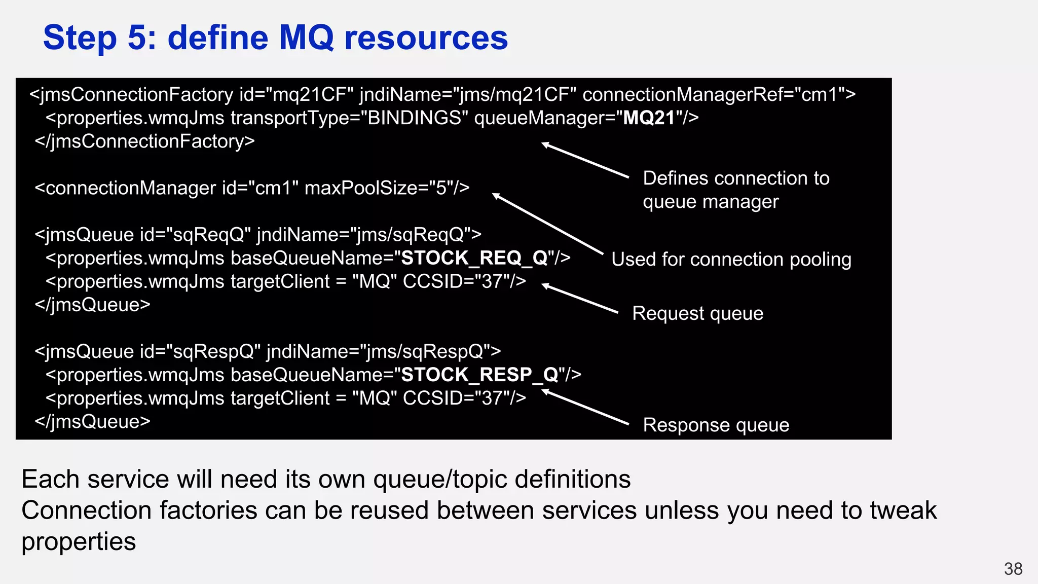 Step 5: define MQ resources
38
<jmsConnectionFactory id="mq21CF" jndiName="jms/mq21CF" connectionManagerRef="cm1">
<properties.wmqJms transportType="BINDINGS" queueManager="MQ21"/>
</jmsConnectionFactory>
<connectionManager id="cm1" maxPoolSize="5"/>
<jmsQueue id="sqReqQ" jndiName="jms/sqReqQ">
<properties.wmqJms baseQueueName="STOCK_REQ_Q"/>
<properties.wmqJms targetClient = "MQ" CCSID="37"/>
</jmsQueue>
<jmsQueue id="sqRespQ" jndiName="jms/sqRespQ">
<properties.wmqJms baseQueueName="STOCK_RESP_Q"/>
<properties.wmqJms targetClient = "MQ" CCSID="37"/>
</jmsQueue>
Defines connection to
queue manager
Request queue
Response queue
Each service will need its own queue/topic definitions
Connection factories can be reused between services unless you need to tweak
properties
Used for connection pooling
 