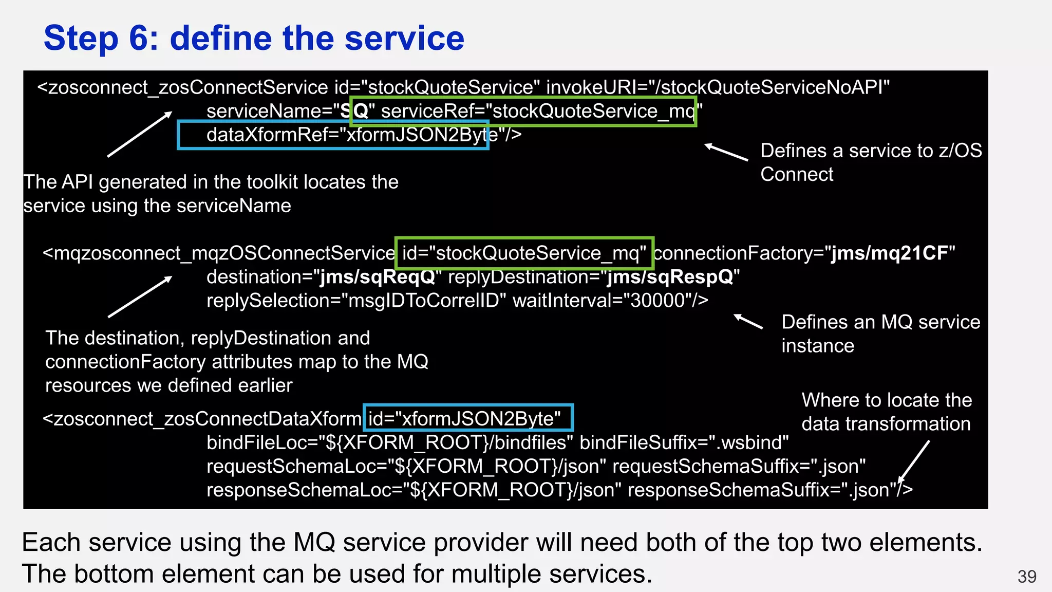 Step 6: define the service
39
<zosconnect_zosConnectService id="stockQuoteService" invokeURI="/stockQuoteServiceNoAPI"
serviceName="SQ" serviceRef="stockQuoteService_mq"
dataXformRef="xformJSON2Byte"/>
<mqzosconnect_mqzOSConnectService id="stockQuoteService_mq" connectionFactory="jms/mq21CF"
destination="jms/sqReqQ" replyDestination="jms/sqRespQ"
replySelection="msgIDToCorrelID" waitInterval="30000"/>
<zosconnect_zosConnectDataXform id="xformJSON2Byte"
bindFileLoc="${XFORM_ROOT}/bindfiles" bindFileSuffix=".wsbind"
requestSchemaLoc="${XFORM_ROOT}/json" requestSchemaSuffix=".json"
responseSchemaLoc="${XFORM_ROOT}/json" responseSchemaSuffix=".json"/>
Defines a service to z/OS
Connect
Defines an MQ service
instance
Where to locate the
data transformation
Each service using the MQ service provider will need both of the top two elements.
The bottom element can be used for multiple services.
The API generated in the toolkit locates the
service using the serviceName
The destination, replyDestination and
connectionFactory attributes map to the MQ
resources we defined earlier
 