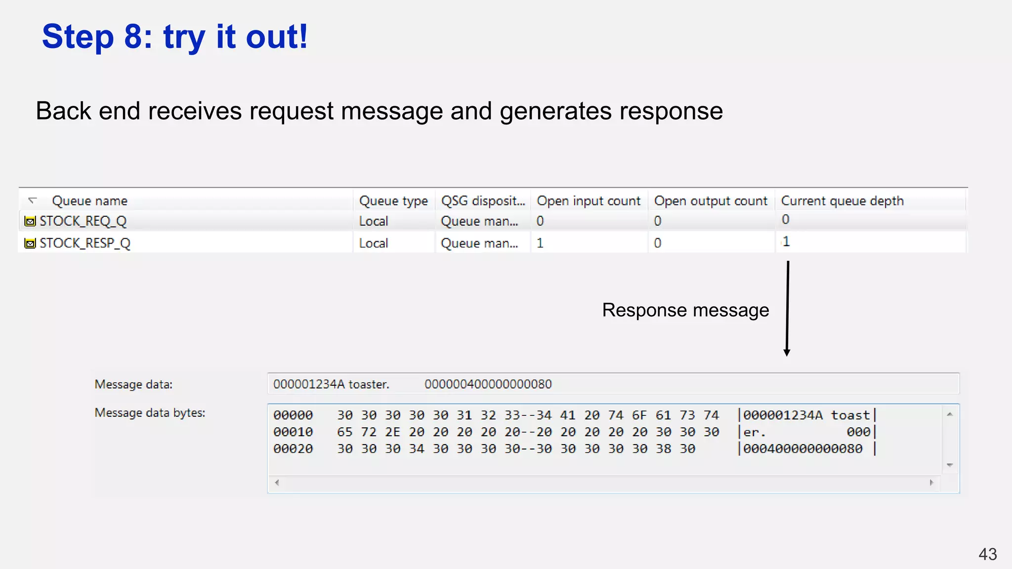 Step 8: try it out!
43
Back end receives request message and generates response
Response message
 
