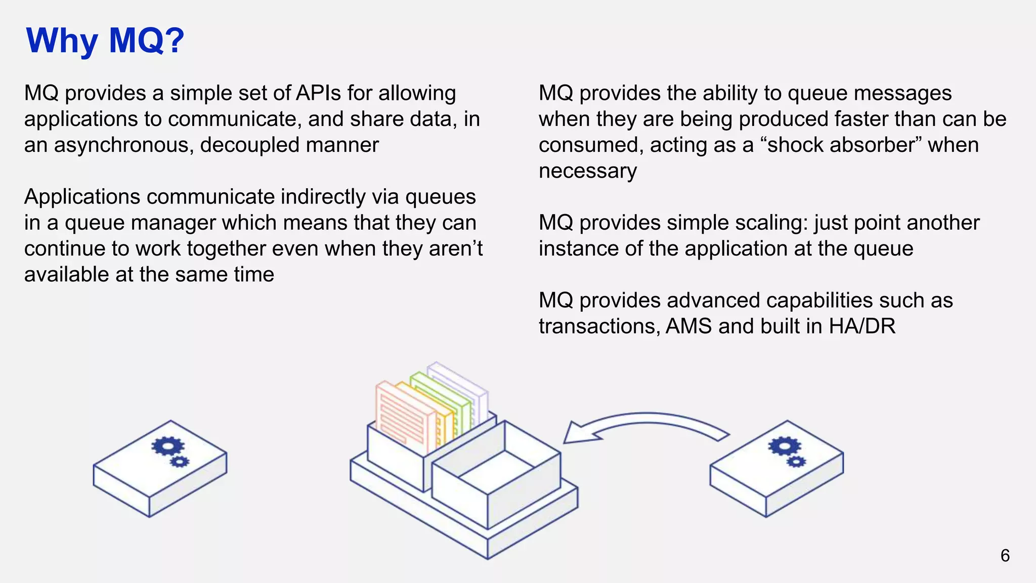Why MQ?
6
MQ provides a simple set of APIs for allowing
applications to communicate, and share data, in
an asynchronous, decoupled manner
Applications communicate indirectly via queues
in a queue manager which means that they can
continue to work together even when they aren’t
available at the same time
MQ provides the ability to queue messages
when they are being produced faster than can be
consumed, acting as a “shock absorber” when
necessary
MQ provides simple scaling: just point another
instance of the application at the queue
MQ provides advanced capabilities such as
transactions, AMS and built in HA/DR
 