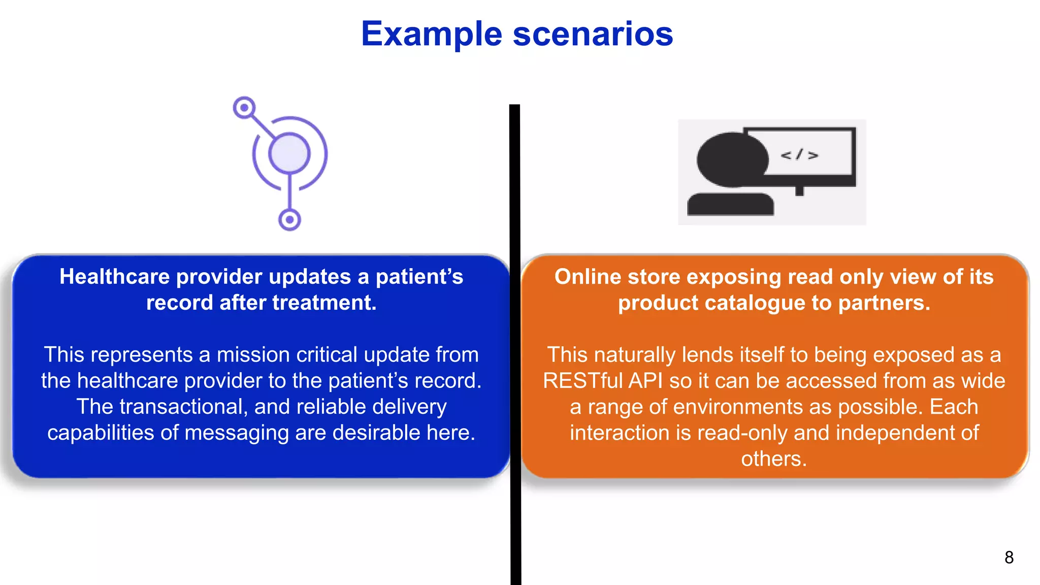 Example scenarios
Healthcare provider updates a patient’s
record after treatment.
This represents a mission critical update from
the healthcare provider to the patient’s record.
The transactional, and reliable delivery
capabilities of messaging are desirable here.
Online store exposing read only view of its
product catalogue to partners.
This naturally lends itself to being exposed as a
RESTful API so it can be accessed from as wide
a range of environments as possible. Each
interaction is read-only and independent of
others.
8
 