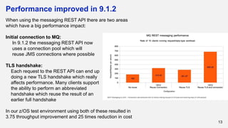 Performance improved in 9.1.2
13
When using the messaging REST API there are two areas
which have a big performance impact:
Initial connection to MQ:
In 9.1.2 the messaging REST API now
uses a connection pool which will
reuse JMS connections where possible
TLS handshake:
Each request to the REST API can end up
doing a new TLS handshake which really
affects performance. Many clients support
the ability to perform an abbreviated
handshake which reuse the result of an
earlier full handshake
In our z/OS test environment using both of these resulted in
3.75 throughput improvement and 25 times reduction in cost
 
