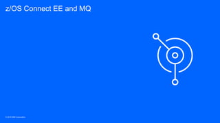 © 2019 IBM Corporation
z/OS Connect EE and MQ
 