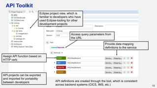 API Toolkit
18
Eclipse project view, which is
familiar to developers who have
used Eclipse-tooling for other
development projects
Access query parameters from
the URL
Provide data mapping
definitions to the service
Assign API function based on
HTTP verb
API projects can be exported
and imported for portability
between developers API definitions are created through the tool, which is consistent
across backend systems (CICS, IMS, etc.)
 