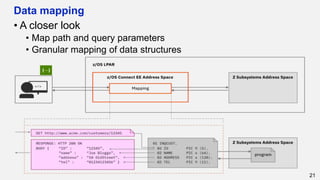 Data mapping
• A closer look
• Map path and query parameters
• Granular mapping of data structures
21
 