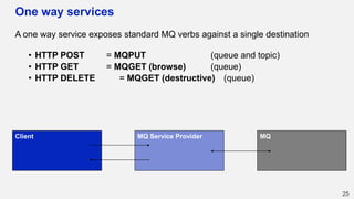 One way services
A one way service exposes standard MQ verbs against a single destination
• HTTP POST = MQPUT (queue and topic)
• HTTP GET = MQGET (browse) (queue)
• HTTP DELETE = MQGET (destructive) (queue)
25
Client MQMQ Service Provider
 